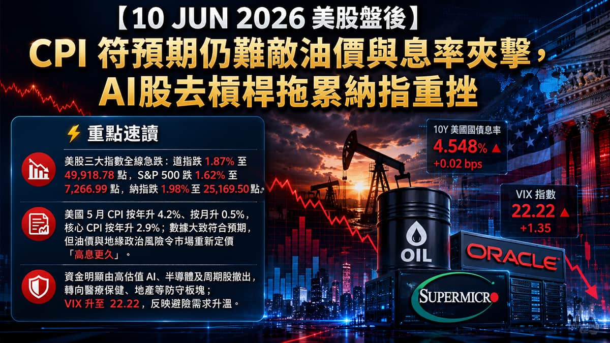10 JUN 2026 美股盤後