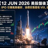 12 JUN 2026 美股盤後