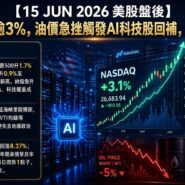 15 JUN 2026 美股盤後