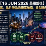 16 JUN 2026 美股盤後