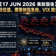 17 JUN 2026 美股盤後