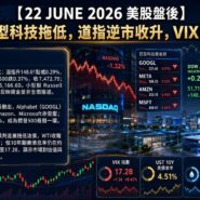 22 JUNE 2026 美股盤後