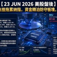 23 JUN 2026 美股盤後