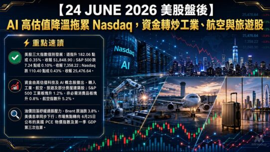 24 JUNE 2026 美股盤後