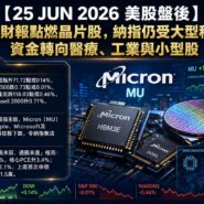 25 JUN 2026 美股盤後