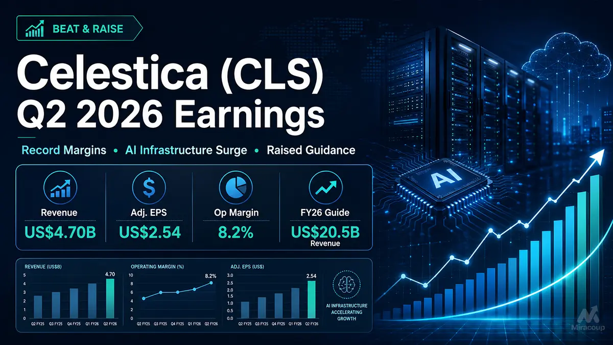 Celestica Cls Q2 2026 Earnings Analysis