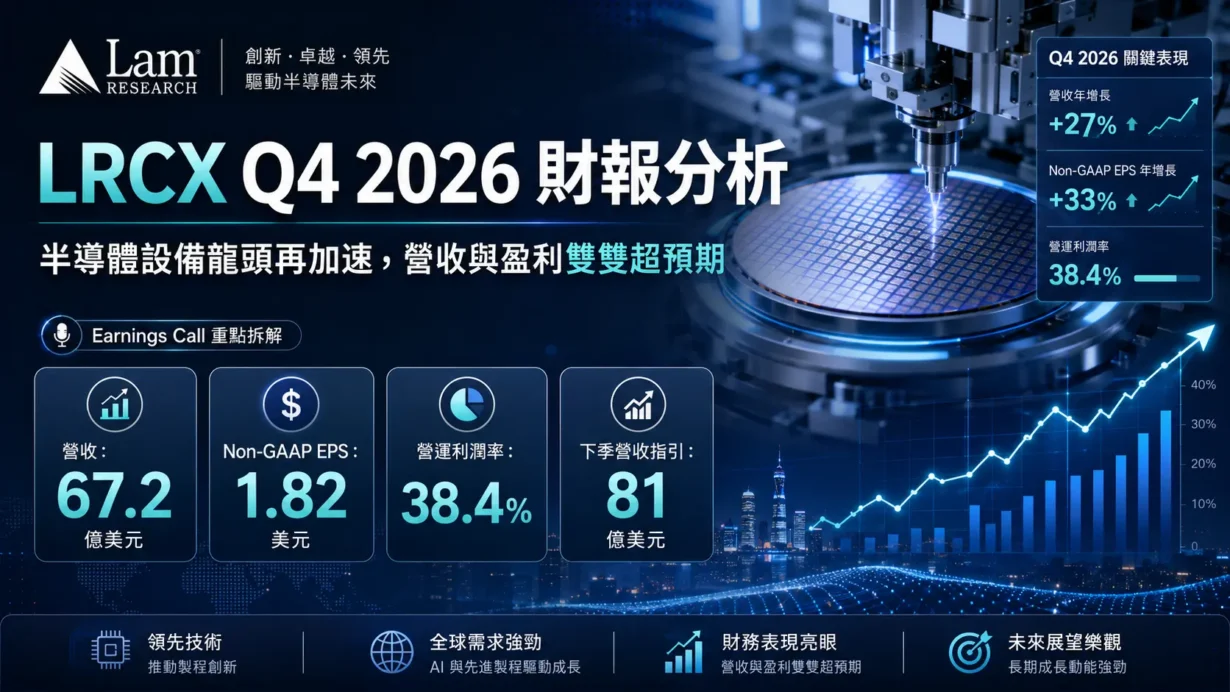 LRCX Q4 2026 財報分析封面，涵蓋81億美元財測、NAND設備需求及AI設備週期