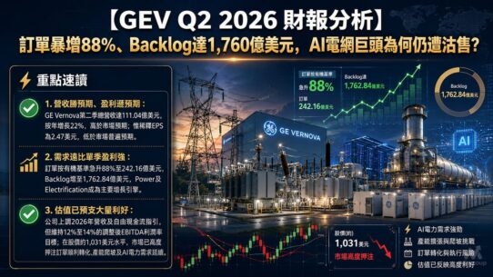 GEV Q2 2026 財報分析