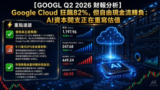 GOOGL Q2 2026 財報分析