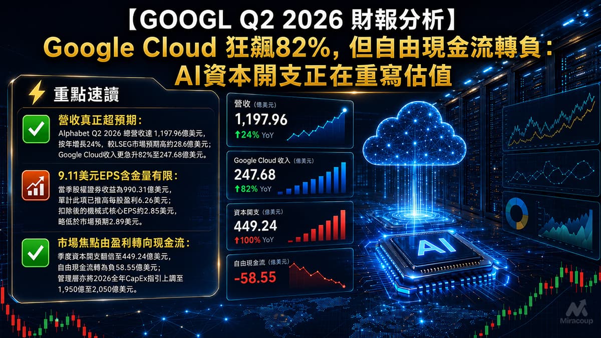 GOOGL Q2 2026 財報分析