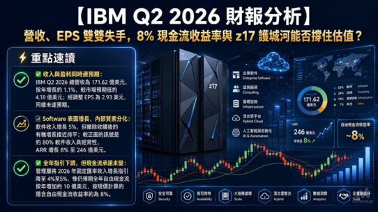 IBM Q2 2026 財報分析