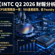 INTC Q2 2026 財報分析