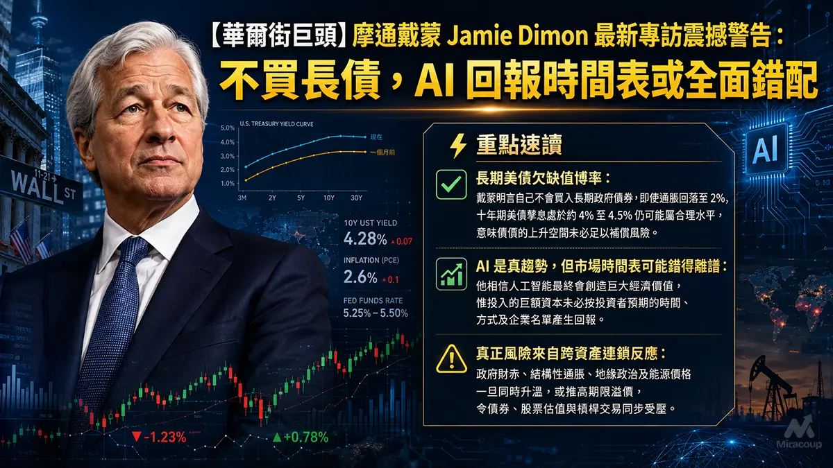 Jamie Dimon Bond Crisis Ai Investment Outlook