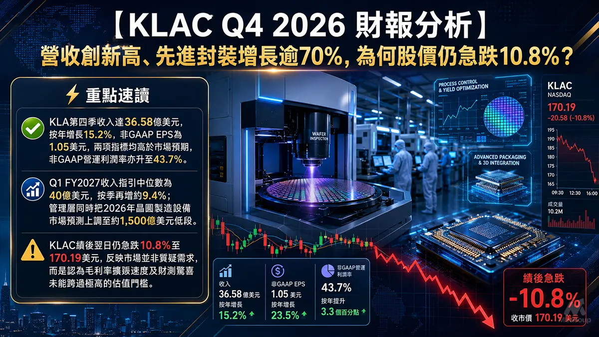 KLAC Q4 2026 財報分析