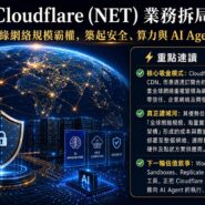 Cloudflare (NET) 業務拆局