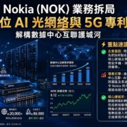 Nokia (NOK) 業務拆局