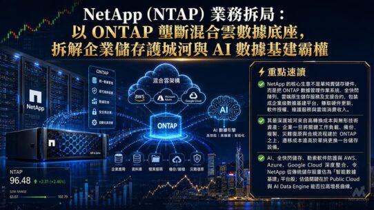 NetApp (NTAP) 業務拆局