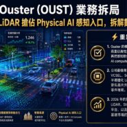 Ouster (OUST) 業務拆局