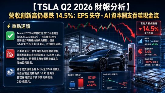 TSLA Q2 2026 財報分析