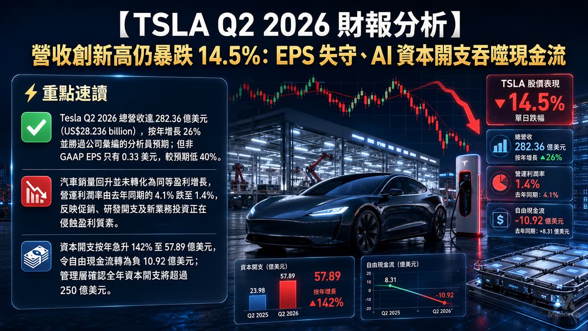 TSLA Q2 2026 財報分析