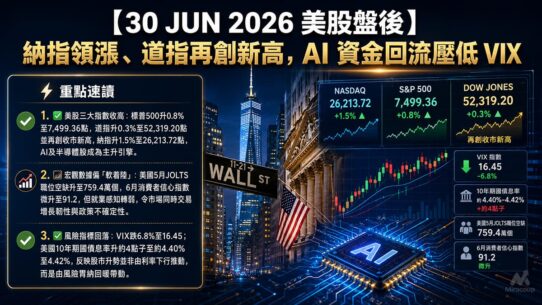 30 JUN 2026 美股盤後