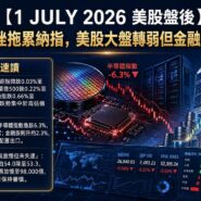 1 JULY 2026 美股盤後