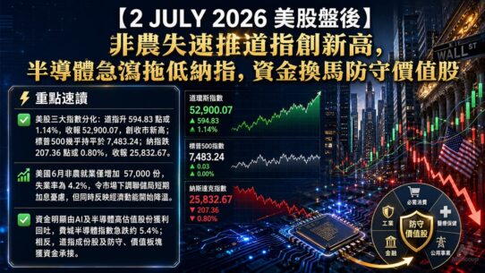 2 JULY 2026 美股盤後