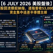 6 JULY 2026 美股盤後
