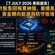 7 JULY 2026 美股盤後