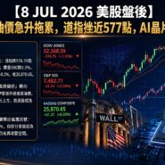 8 JUL 2026 美股盤後
