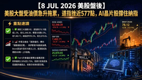8 JUL 2026 美股盤後