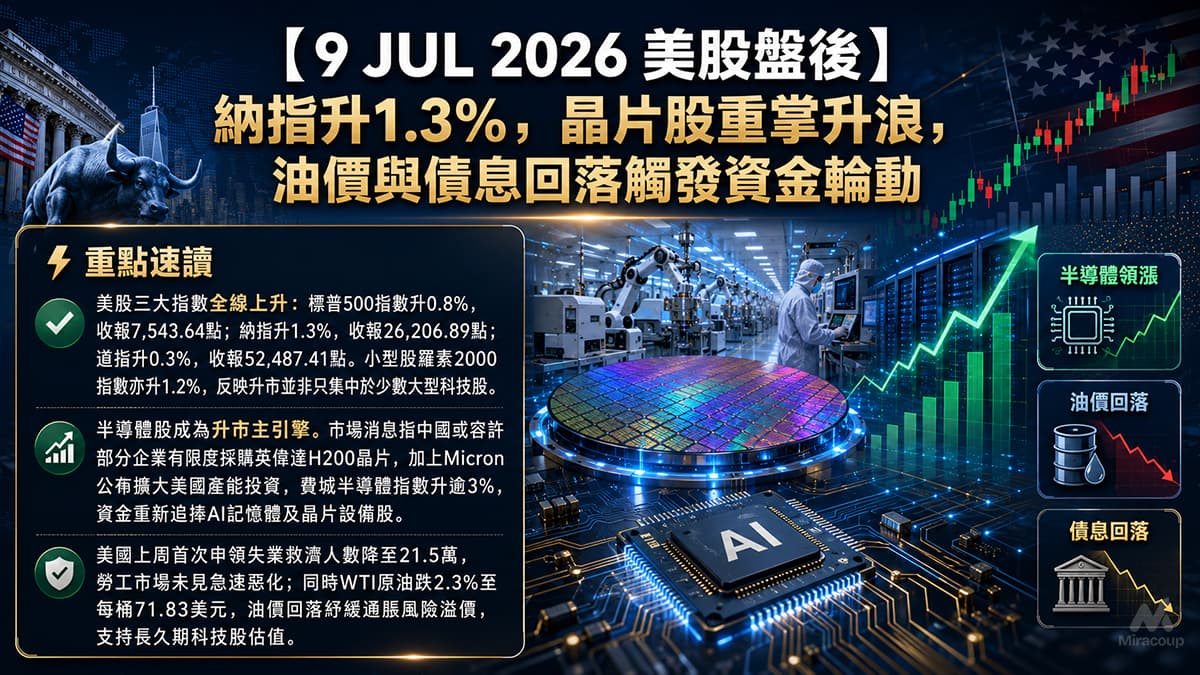 9 JUL 2026 美股盤後