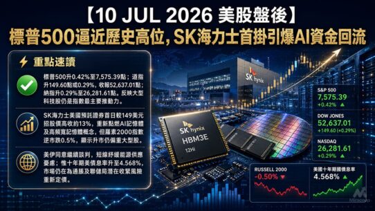 10 JUL 2026 美股盤後