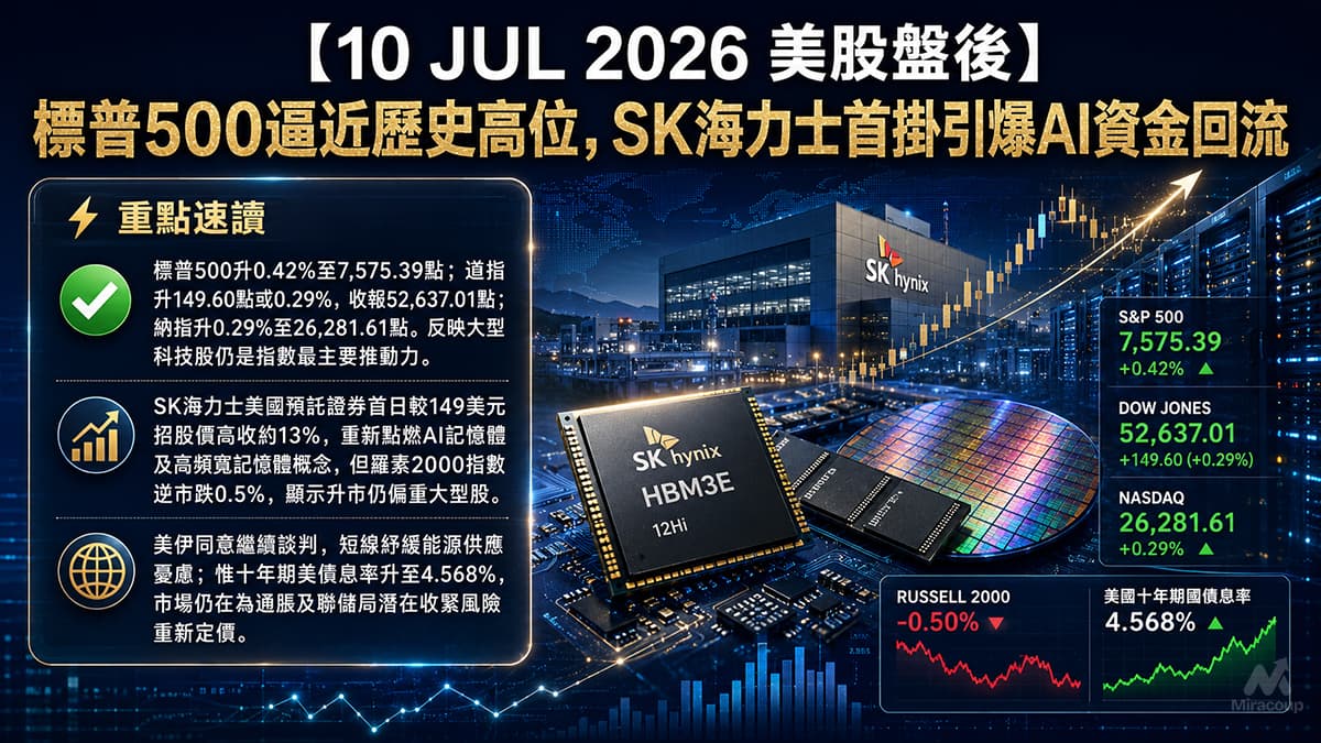 10 JUL 2026 美股盤後