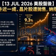 13 JUL 2026 美股盤後