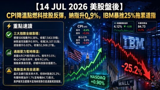 14 JUL 2026 美股盤後