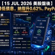 15 JUL 2026 美股盤後