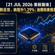 21 JUL 2026 美股盤後