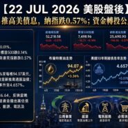 22 JUL 2026 美股盤後