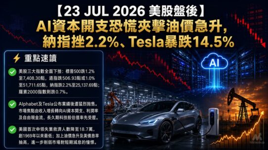 23 JUL 2026 美股盤後