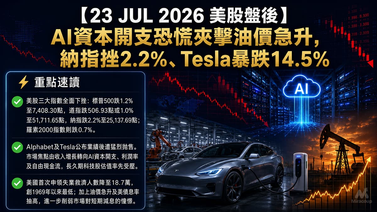 23 JUL 2026 美股盤後