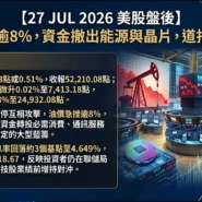 27 JUL 2026 美股盤後