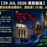 29 JUL 2026 美股盤後