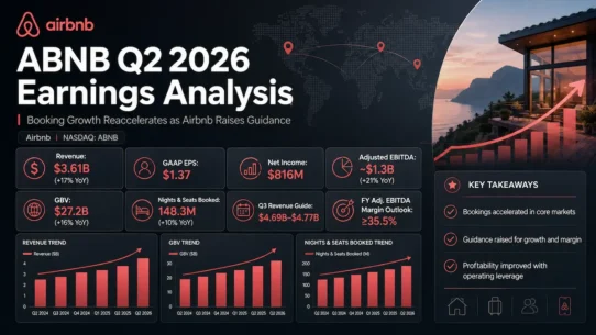ABNB Q2 2026 earnings analysis covering Airbnb revenue, bookings, guidance, valuation and earnings call highlights