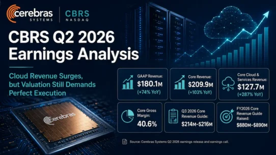 CBRS Q2 2026 earnings analysis of Cerebras revenue, margins, guidance and valuation