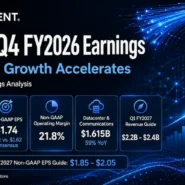 COHR Q4 2026 earnings analysis covering AI optics growth, margins, guidance, valuation and risks