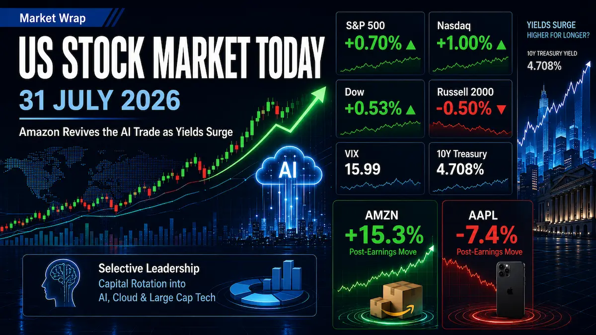 US stock market rally led by Amazon on July 31 2026