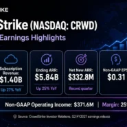 CrowdStrike CRWD Q2 2027 earnings analysis covering ARR growth, Falcon Flex, AI security and valuation