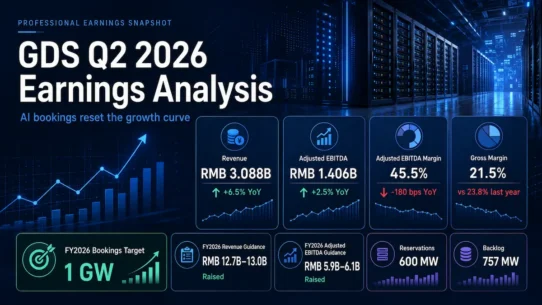 GDS Q2 2026 earnings analysis covering AI bookings, guidance, margins and valuation