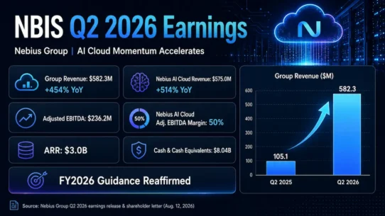 NBIS Q2 2026 earnings analysis covering Nebius AI Cloud revenue, margins, guidance, customer commitments, capacity and valuation